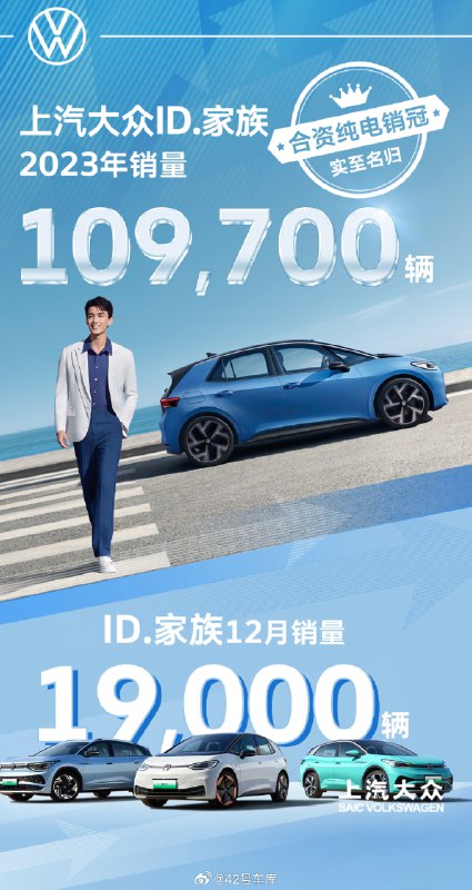 上汽大众 ID. 家族的销量成绩提前公布了。配图
