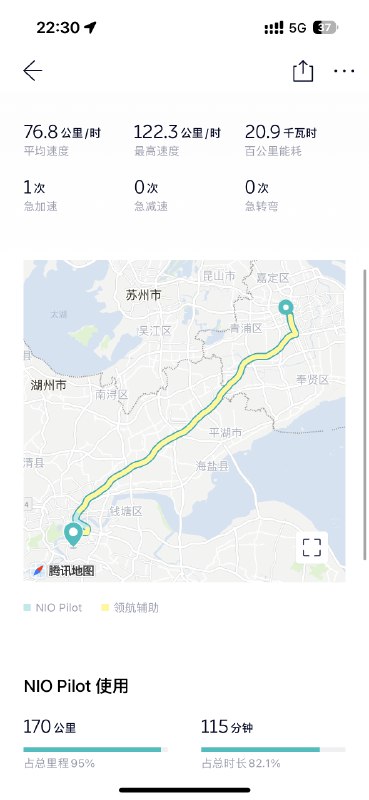 NOP+ 高速表现属实可以，主打一个“效率”。配图