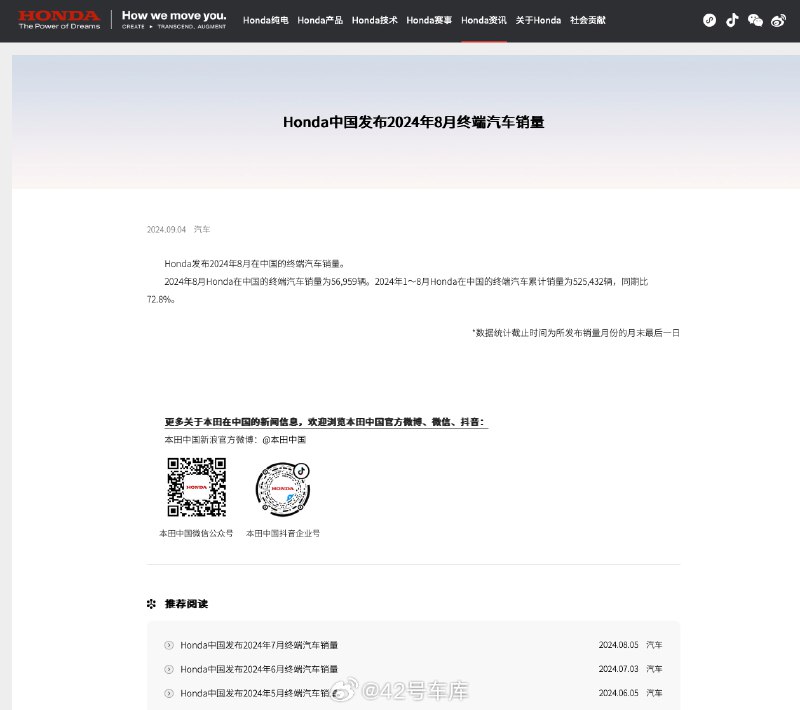 本田发布了 2024 年 8 月在中国的终端汽车销量，同比大幅下滑。配图