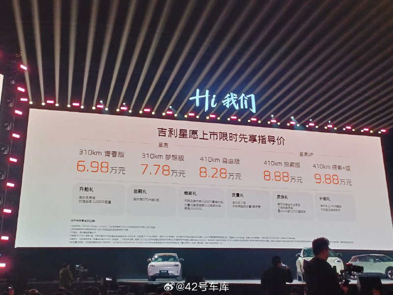 吉利星愿的价格公布了，叠加 3,000 元限时现金补贴之后，起售价降到了 7 万以下。配图