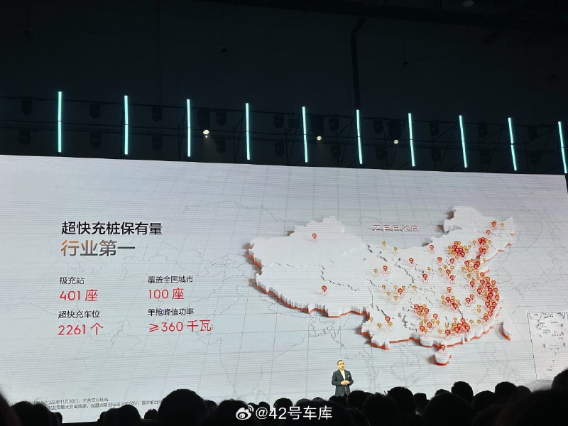 极氪到 2024 年会累计建成 1,000 座极充站，到 2026 年会累计建成 10,000 根极充桩。配图