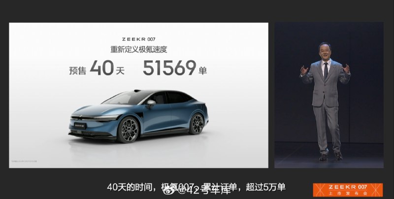 极氪007 预售 40 天，累计订单 51,569 单，这个数据相当耀眼。配图