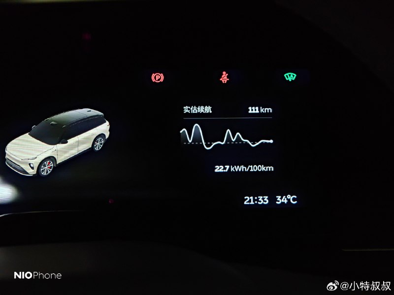为什么买燃油车的时候，都想排量大点，但买电动车的时候却希望能耗低一点？配图