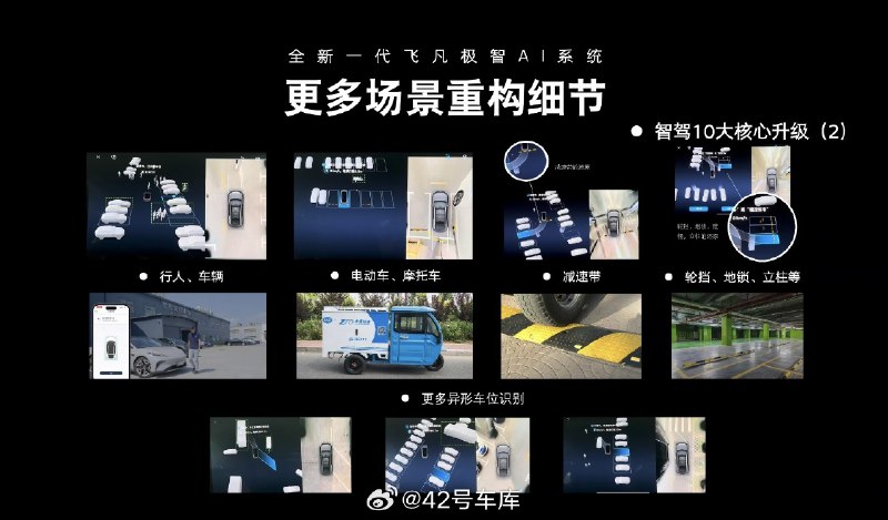 此次飞凡 F7/R7 升级的还有自动泊车功能。配图