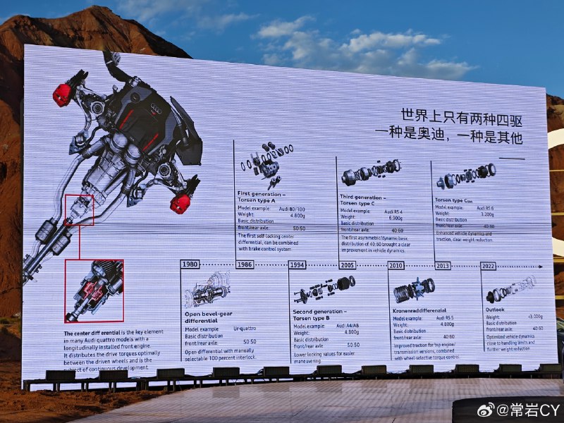 一汽奥迪李凤刚：我们从不拿用户练手。配图