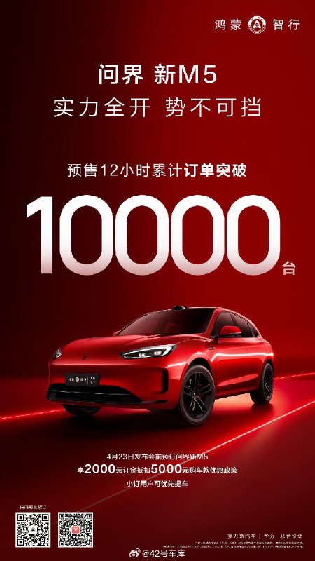 问界新 M5 预售 12 小时，累计订单突破 1 万台。配图