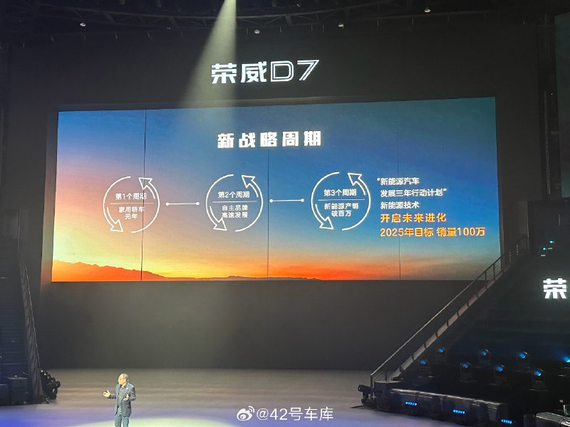 上汽宣布到 2025 年实现新能源车销量 100 万。配图