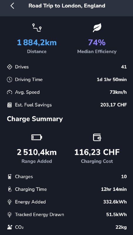 RT Tesla Europe配图