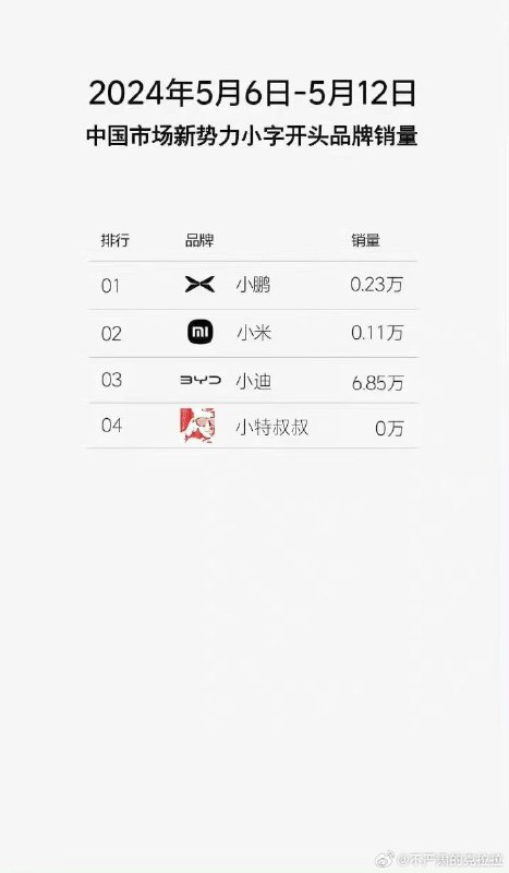 ？？？？配图