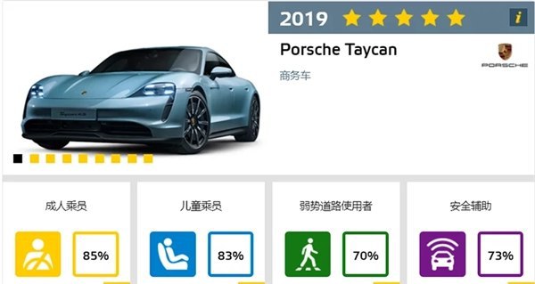 《保时捷首款纯电动车碰撞测试：完败特斯拉 Model 3》配图