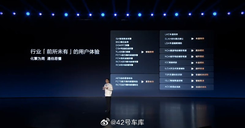 比亚迪表示现在的各种智能辅助驾驶名字太复杂了，于是进行了一定的简化。配图