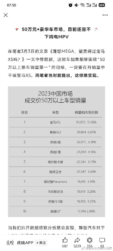 转发微博配图