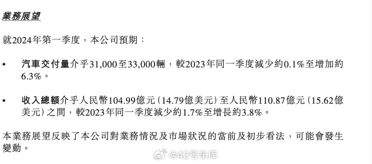 蔚来对 2024 年第一季度的业务展望：配图