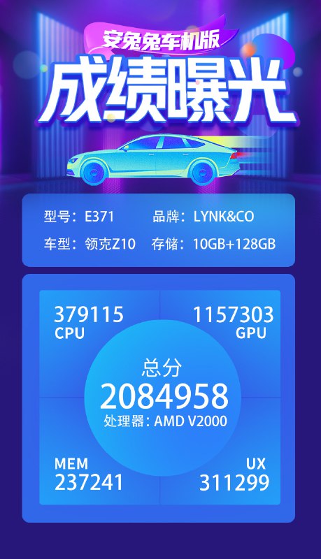 划重点：高配领克 Z10，独显上车，拥有体验 3A 游戏的能力。配图