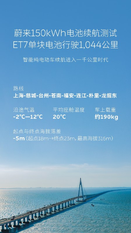 纯电汽车进入 1000KM 时代！配图