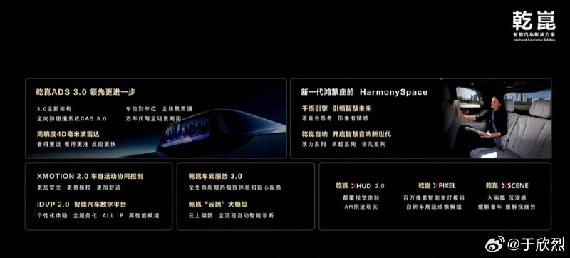 看完华为乾崑发布会，一个感觉不一定对：技术迭代真是太快了，明年买 ADS 3.0 和乾崑新功能的各种界真香啊。配图