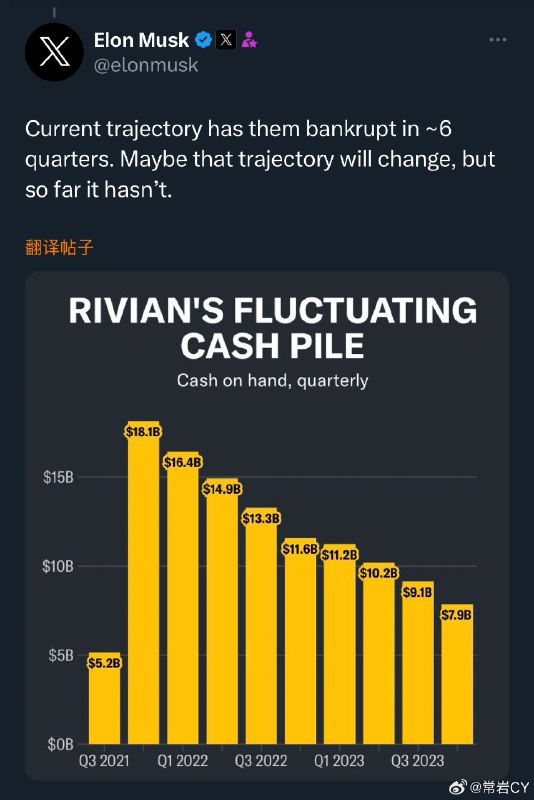 又来一句：他们需要大幅削减成本，执行团队需要住在工厂里，否则他们就会死掉。配图
