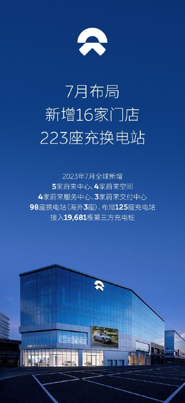 论装逼，还是得NIO。配图