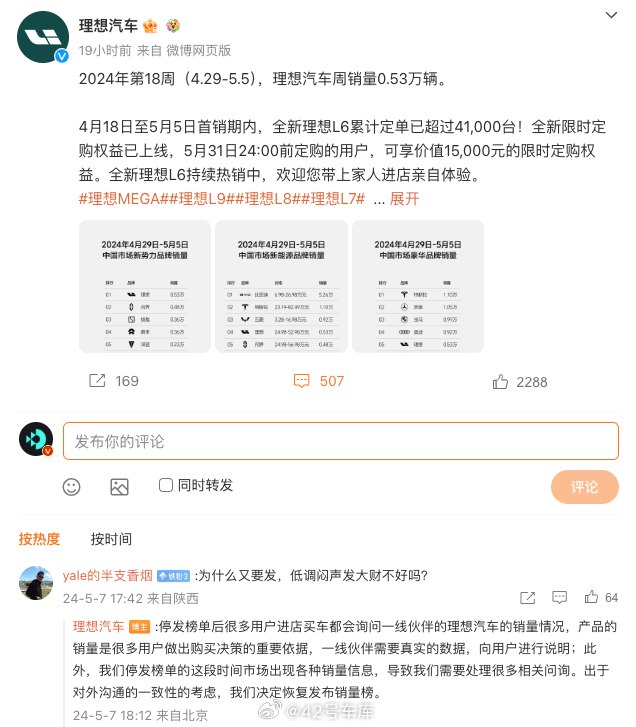 理想汽车回应继续发周销量榜的原因。配图