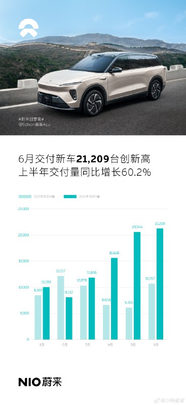 1/21209 表示：挺好！配图