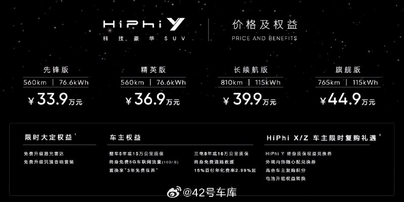 高合 HiPhI Y 的价格和权益出炉了。配图