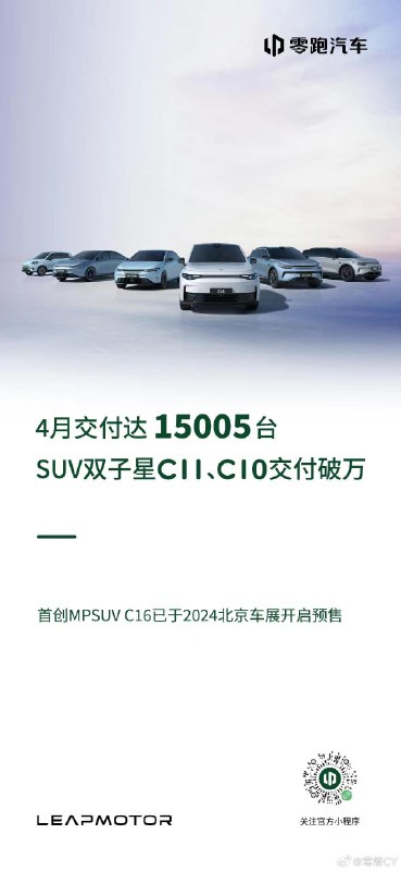 零跑汽车 4月交付达15005台，SUV双子星C11、C10交付破万。配图