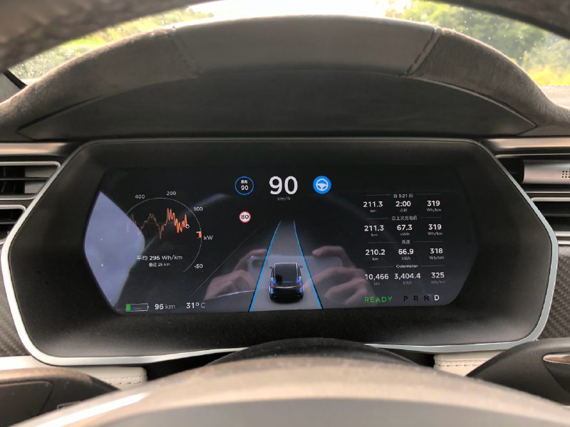 20多岁，开 Model X P100D，我的综合能耗是百公里 32.5度电，那时候就喜欢 快、猛、酷，能地板电就地板电，动能回收最大，一年就要换刹车片………配图