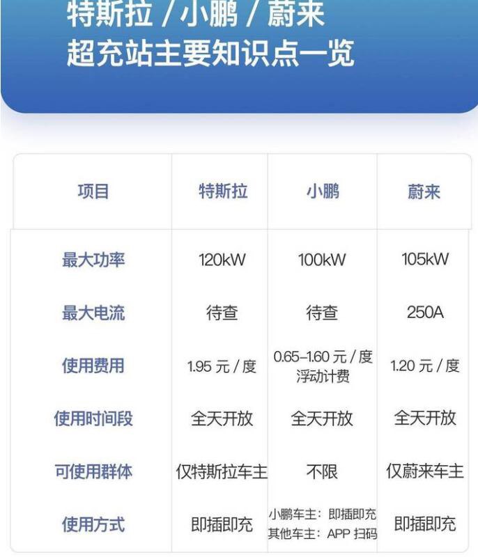频道媒体动态配图