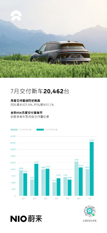 国产、高端、纯电，里程碑！配图