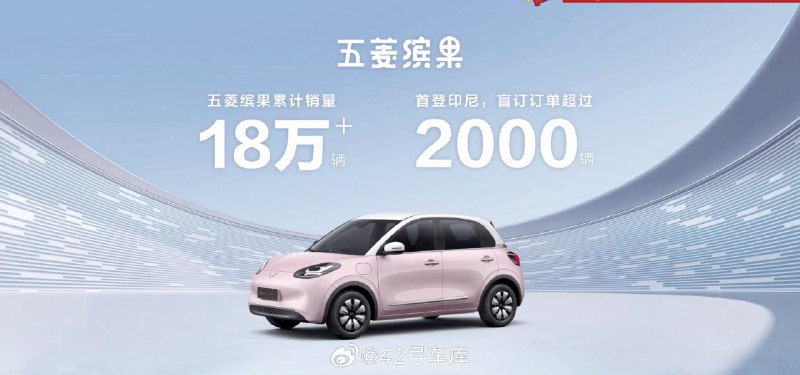 五菱公布了缤果和宏光 MINIEV 的销量，这类车型的销量还是非常可观的。配图