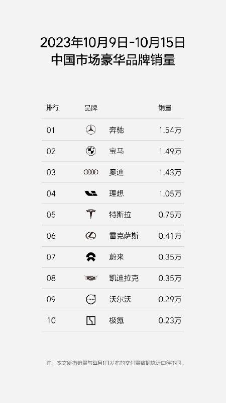 真的猛啊！配图
