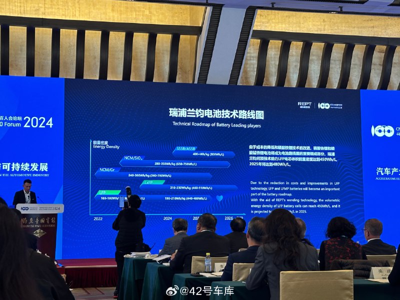 瑞浦蘭均預計到 2025 年 LFP （磷酸鐵鋰）電芯體積能量密度能達到 480 Wh/L 。配圖