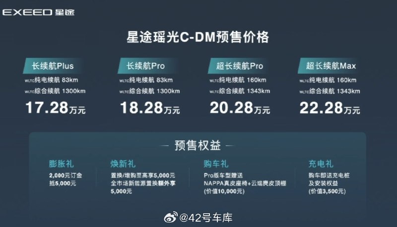 星途瑶光 C-DM 正式开启预售，新车共推出 4 款车型：配图