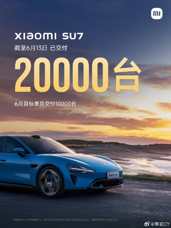 截至昨天，小米SU7累计交付已突破20000台。配图
