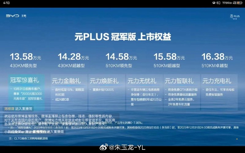 终于轮到元 Plus 出冠军版了，但是并没有像其他车型一样，在价格上有波动，售价依旧坚挺。 #新能源汽车##42how#配图