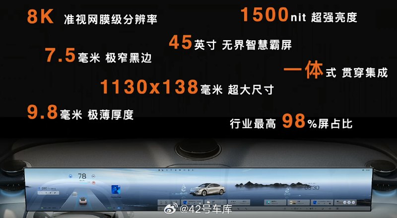 吉利银河 E8 的中控屏参数。配图