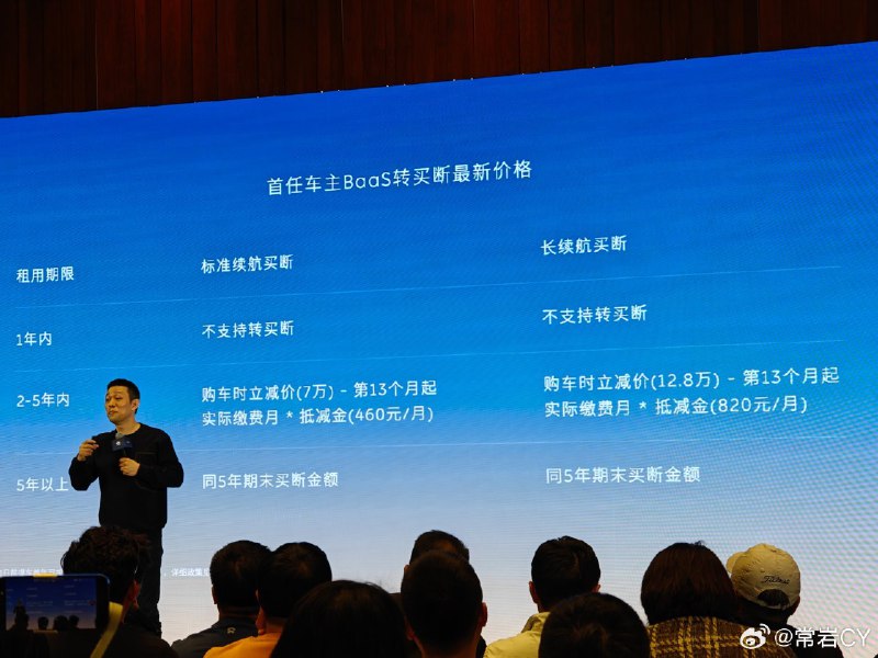 对于蔚来的老车主而言，更关心的可能是 BaaS 电池的买断价格。配图
