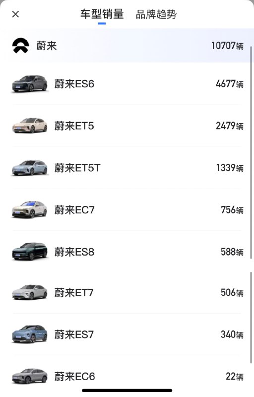 不淘汰产品就淘汰公司[挖鼻]//@夹总之再生父母:大几十万的东西2年后淘汰谁受得了？配图
