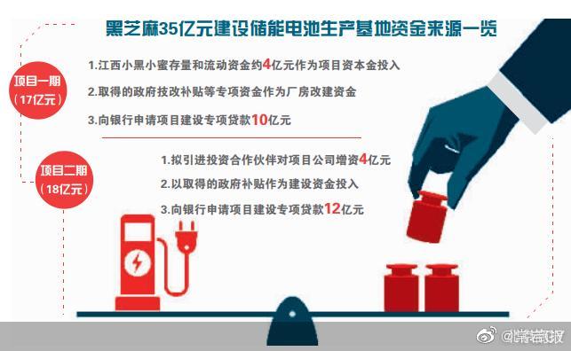 这可真是一个冷门变热门的新闻。配图