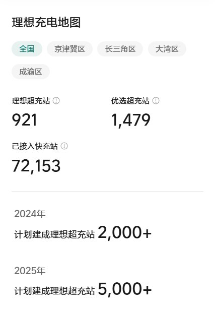 这个月破千？[允悲]配图