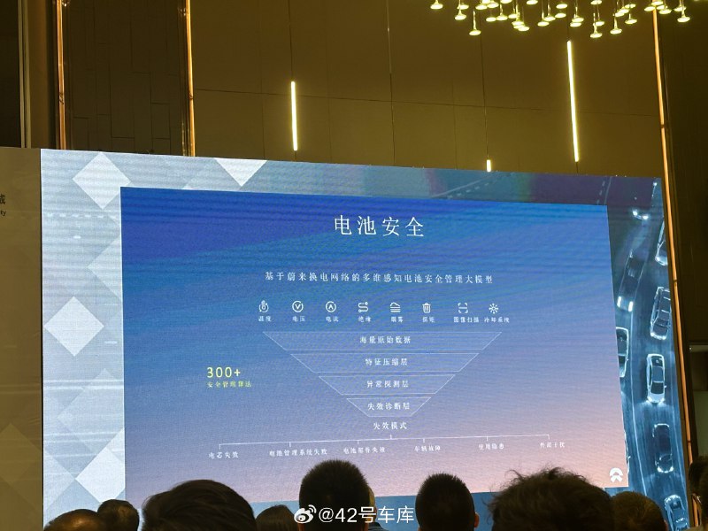 蔚来首席数字安全官卢龙阐释了换电对安全的意义，他表示：配图
