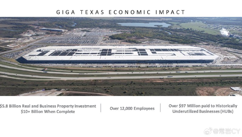 在公布第三季度财报前，特斯拉介绍了Giga Texas的现有情况。配图