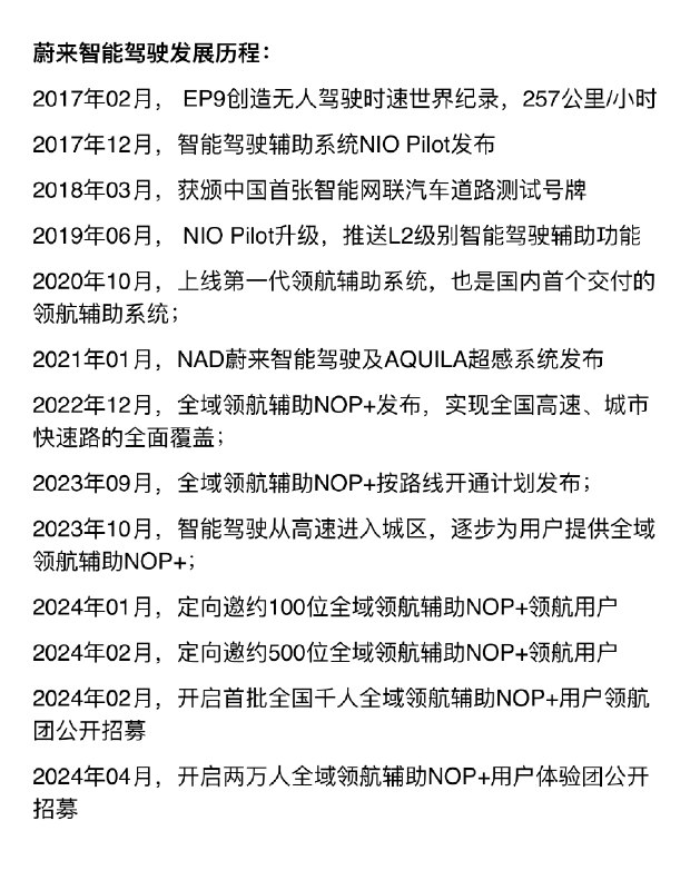 前几天，蔚来宣布将在月底向所有NT2.0车主全量、全域领航辅助 NOP+，是目前全国用户规模最大、验证可用范围最广辅助驾驶，这个速度属实是大大超出了我的预期。配图