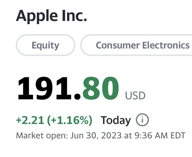 NEWS: Apple stock has hit a new all-time high and surpassed a $3 trillion market cap for the first time since January 2022. https://t.co/ITeAjpHrT7配图