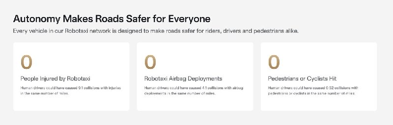 马斯克转发 @robotaxi 安全数据：Robotaxi 零人员受伤、零安全气囊弹出配图