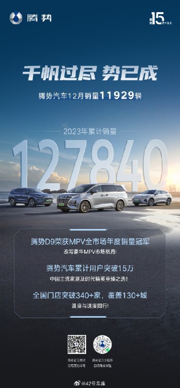 腾势 2023 年销量成绩出炉了。配图