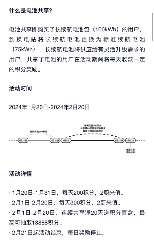 我估計至少 2 月 7 號才會回老家，那麼簡單算了下配圖
