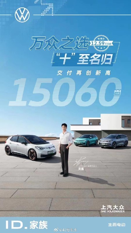 上汽大眾 ID 系列 10 月交付量共計 15,060 輛。配圖