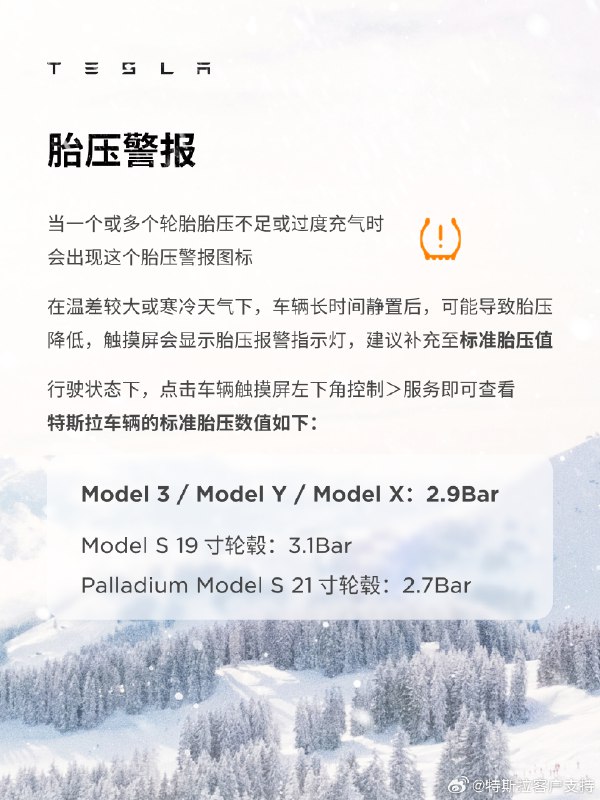 转发微博配图