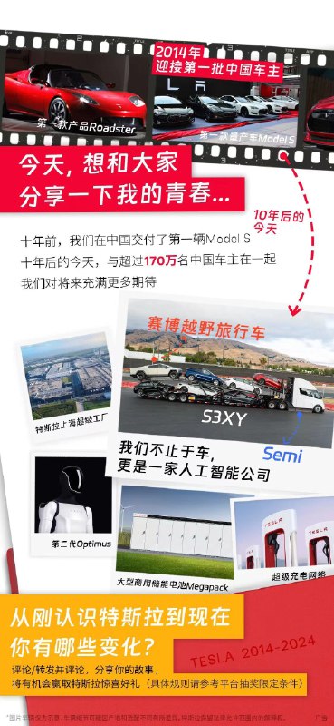 转发微博配图